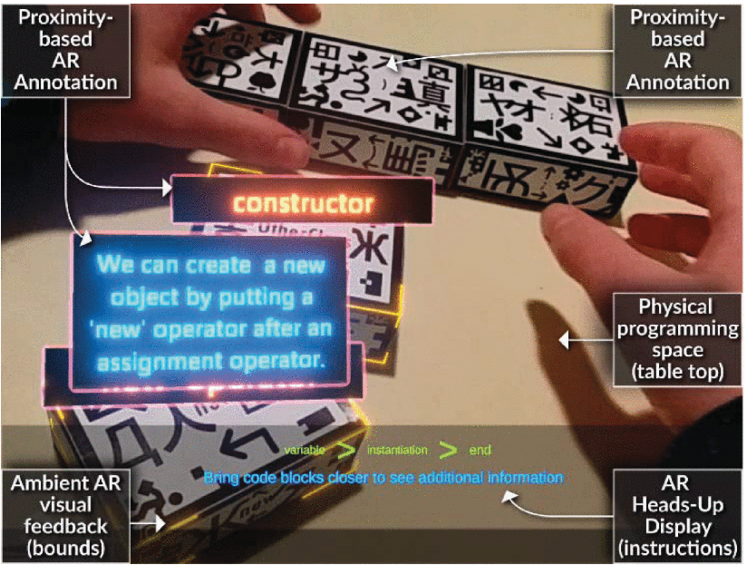 A prototype system with AR-supported TUI being used in a code construction scenario. Registration patterns on tangible code blocks are tracked with an on-board camera from a handheld tablet device, and respond by displaying passive augmentation to indicate potential for interaction (respective bounding box on each block), as well as corresponding augmented annotation depending on proximity to the viewer. Additional text cues are output to the system's HUD (seen below the main workspace area) to guide learner's programming activity within the environment.